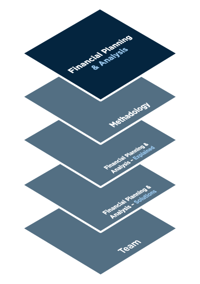 Financial-Planning-&-Analysis-1