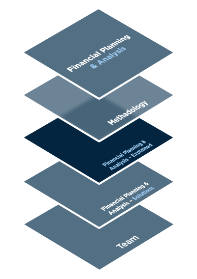 Financial-Planning-&-Analysis-3