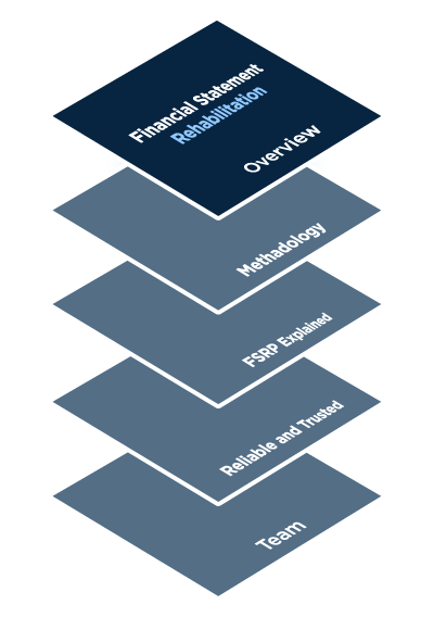 Financial-Statement-Rehabilitation-1