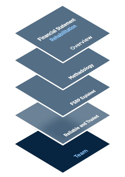Financial-Statement-Rehabilitation-5